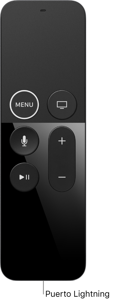 Cómo controlar los protectores de pantalla en el Apple TV 4 - 3 - febrero 5, 2021