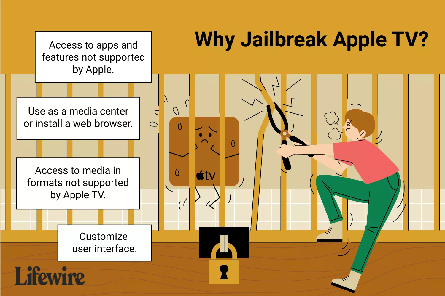 Consejos para el Jailbreaking del Apple TV