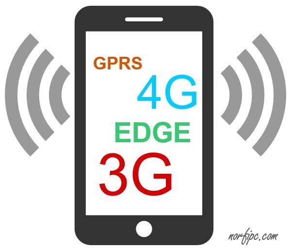 ¿Qué es la tecnología de telefonía móvil EDGE? - 21 - febrero 6, 2021