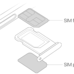 Todo lo que debes saber sobre las tarjetas SIM del iPhone