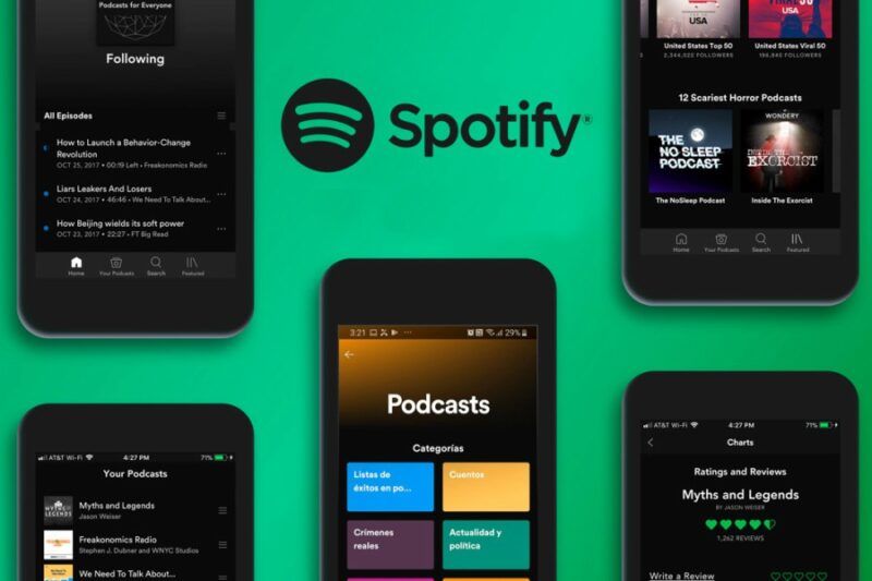 Podcasts de Spotify