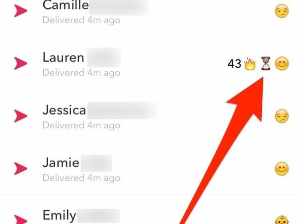 ¿Qué son las rayas en Snapchat? - 37 - enero 25, 2021