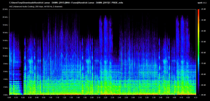 kHz la calidad del audio