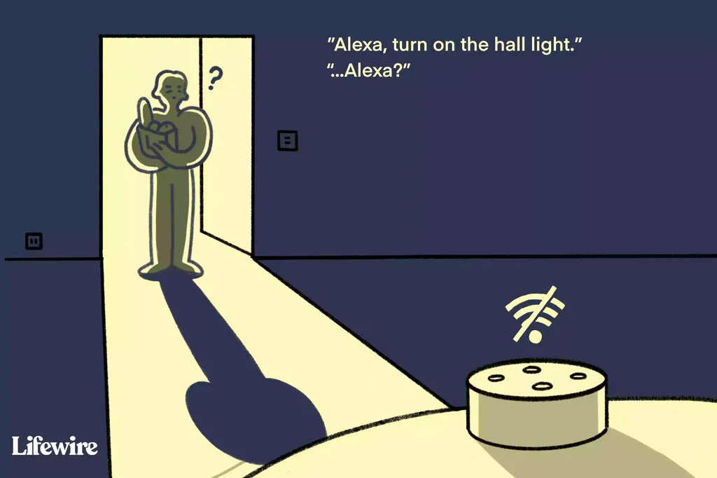 Cómo arreglar cuando Alexa no se conecta al Wi-Fi