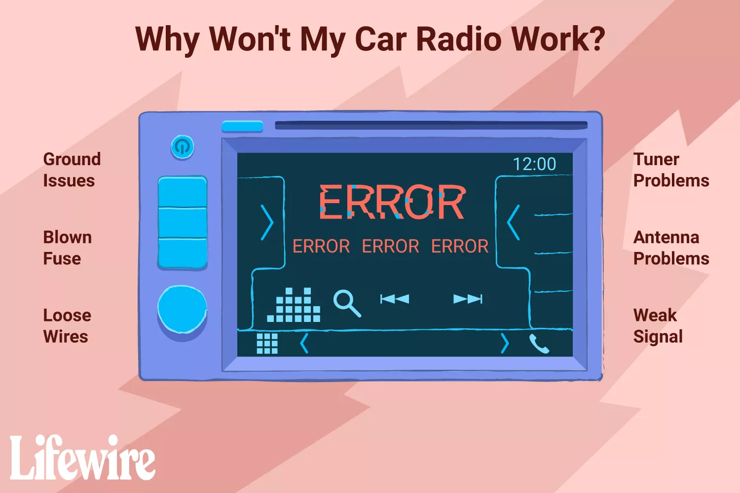 ¿Qué hacer cuando la radio del coche deja de funcionar de repente?