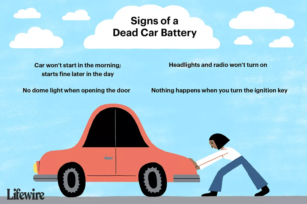 Cómo diagnosticar una batería de coche muerta