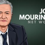 Patrimonio neto de José Mourinho