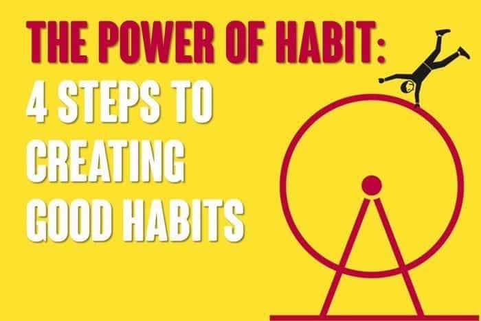 El poder del hábito: 4 pasos para crear buenos hábitos - 185 - septiembre 19, 2021