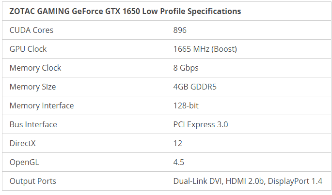 Mejor GPU de bajo perfil en 2021 - 35 - agosto 27, 2021