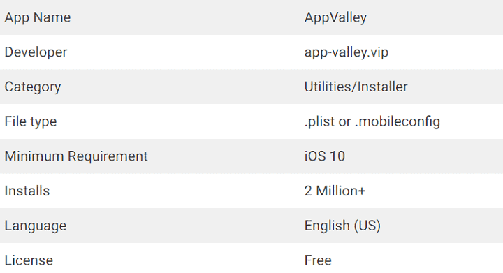 Appvalley - Descargar AppValley iOS 2021 - 7 - septiembre 6, 2021