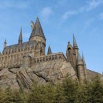 ¿Cuál es el libro más largo de Harry Potter?
