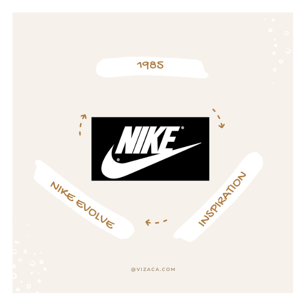 Logotipo de Nike: una historia inspiradora de $ 35 Nike Iconic Swoosh - 11 - junio 13, 2022