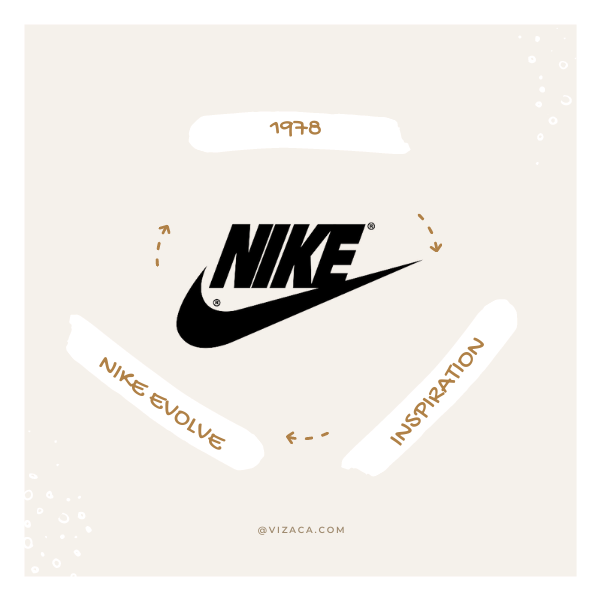 Logotipo de Nike: una historia inspiradora de $ 35 Nike Iconic Swoosh - 9 - junio 13, 2022