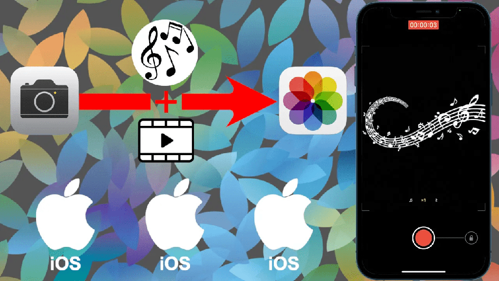20 aplicaciones de fabricantes de videos musicales para videos épicos en su iPhone - 1 - junio 27, 2022