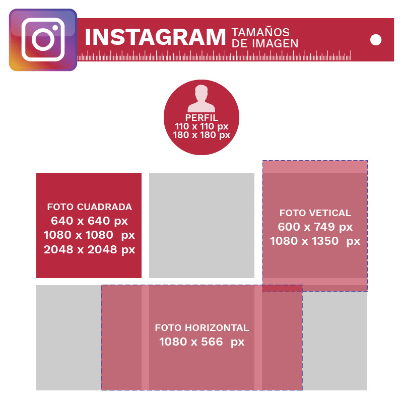 Guía del tamaño de la foto de Instagram: historias, publicaciones y más - 11 - junio 29, 2022