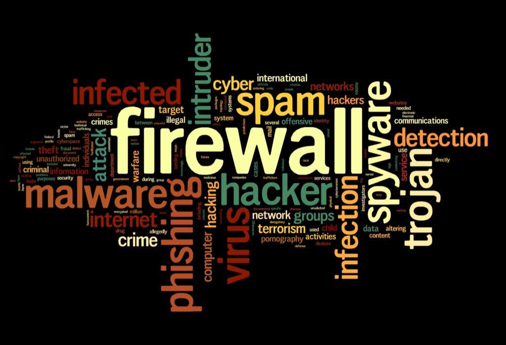 8 Tipos de firewalls explicados - 9 - noviembre 29, 2022