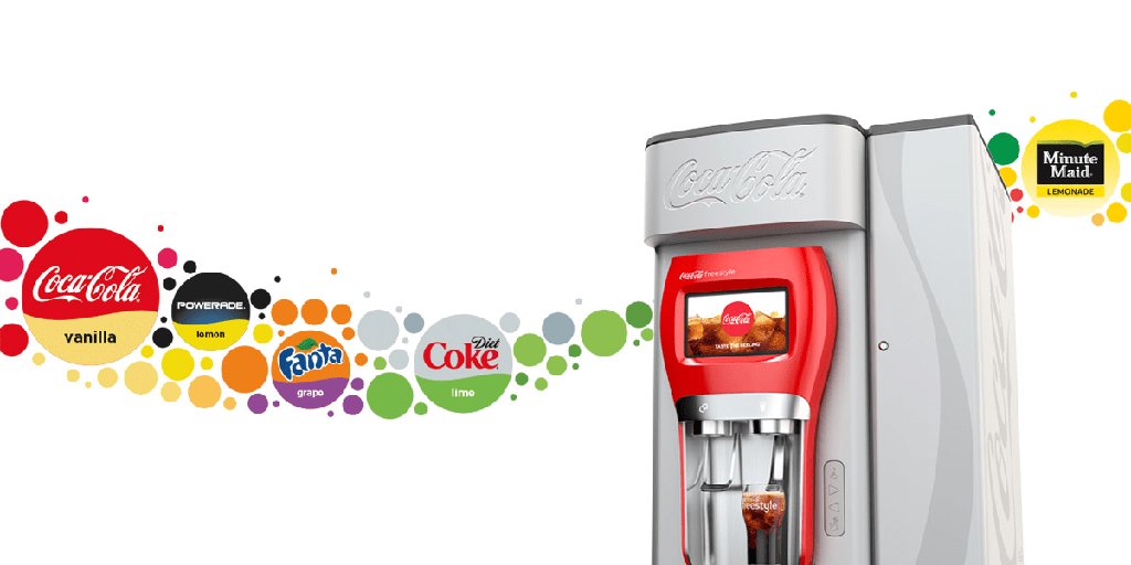 Precio de la máquina de estilo libre de Coca -Cola - en 2022 - 3 - julio 14, 2022