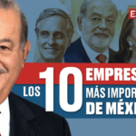 Los empresarios mexicanos más ricos del año 2022