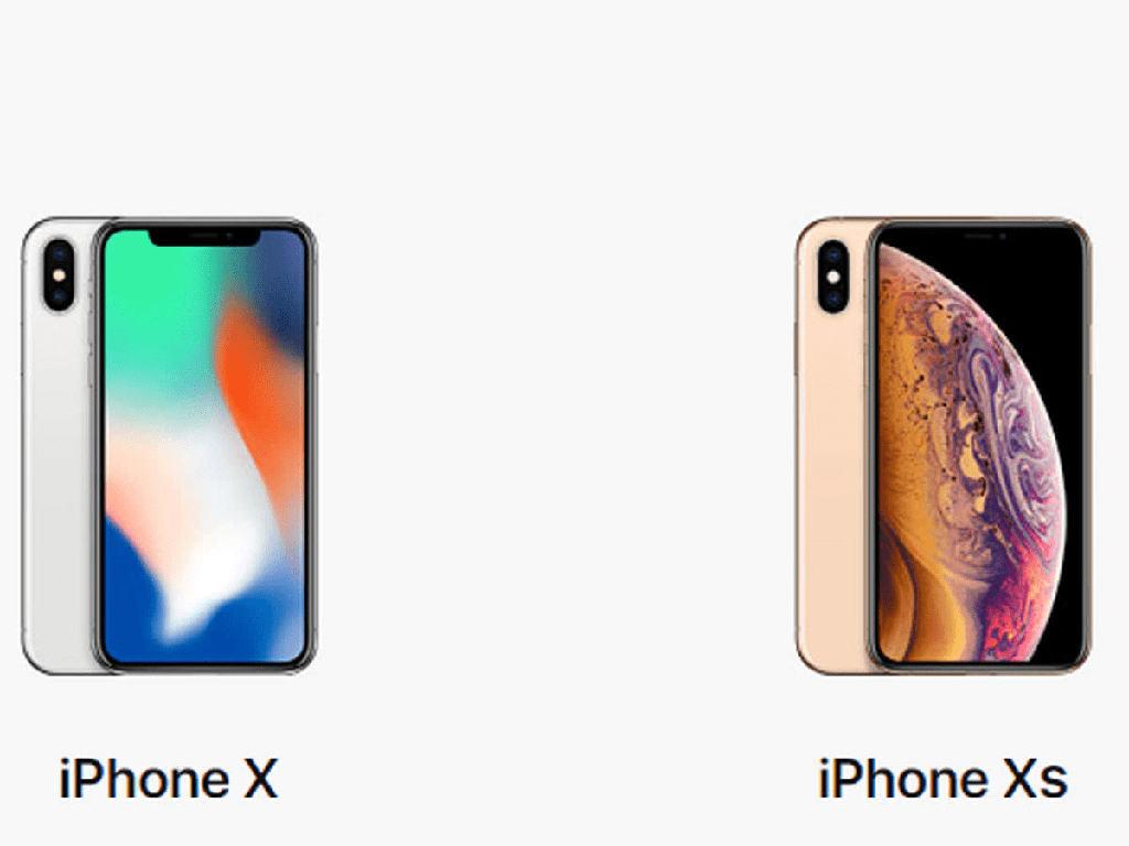 iPhone X VS XS: Compare dos iPhones asequibles para la fotografía - 47 - julio 1, 2022