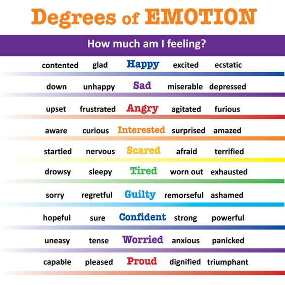 15 Gráficos de sentimientos para adultos imprimibles - 9 - julio 29, 2022