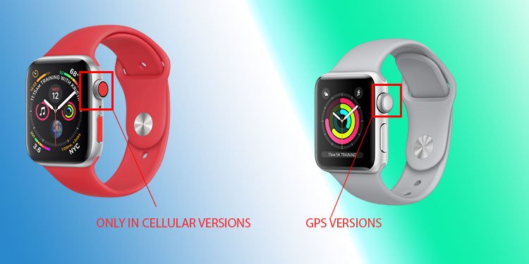 Apple Watch GPS vs. Apple Watch Celular - 9 - agosto 4, 2022