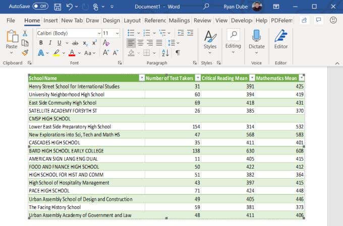 Cómo insertar una hoja de trabajo de Excel en un documento de Word - 15 - agosto 9, 2022