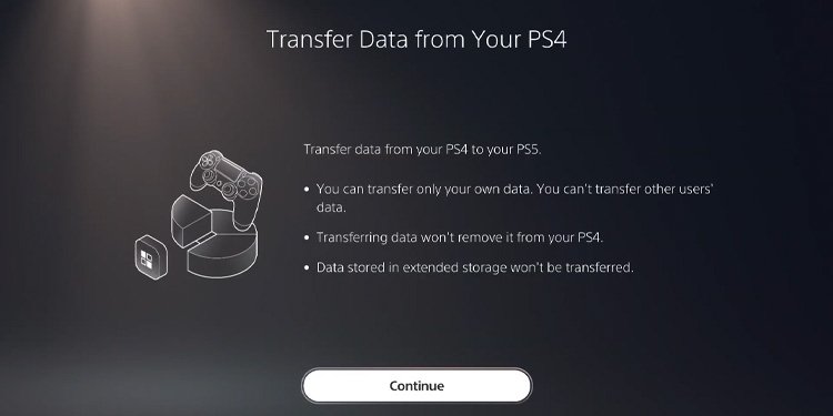 ¿Cómo transferir los datos Guardar de PS4 a PS5? - 31 - agosto 24, 2022