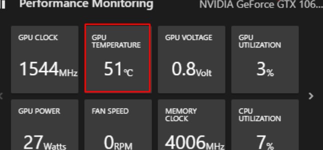 ¿Cómo verificar la temperatura de la GPU? - 15 - septiembre 6, 2022