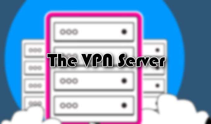 Cómo configurar el servicio VPN incorporado con Windows 10 - 9 - septiembre 26, 2022