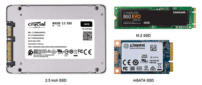 EMMC VS SSD: ¿Cuál es la diferencia? - 7 - septiembre 27, 2022