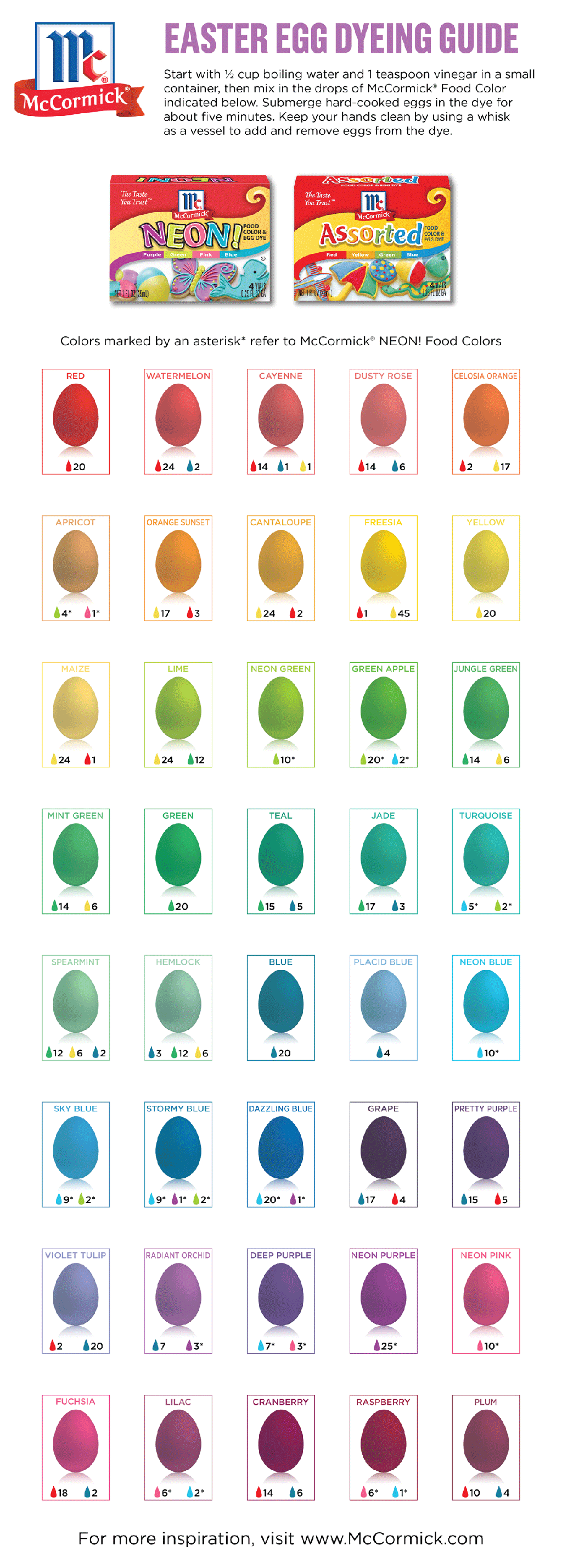La tabla de teñido de huevos de Pascua muestra cada color - 3 - septiembre 24, 2022