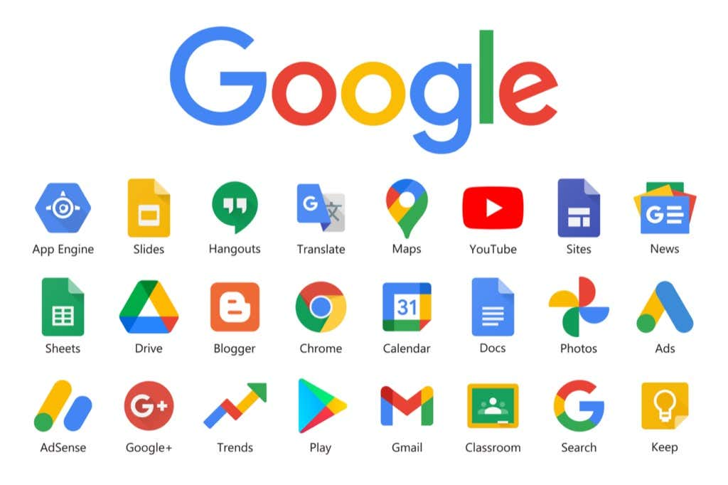 Editor de scripts de Google Apps: todo lo que necesita saber para comenzar - 3 - octubre 29, 2022