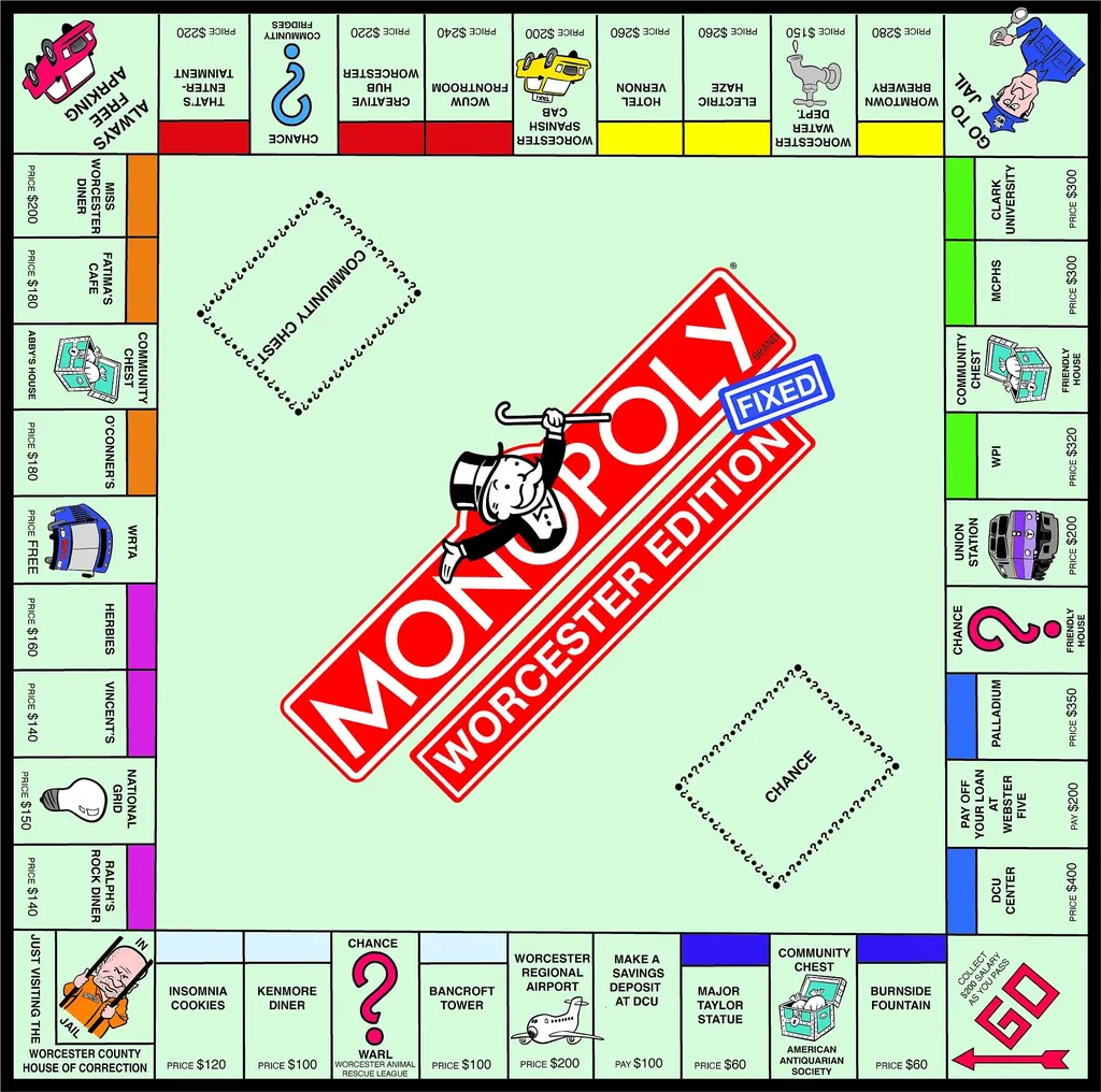 ¿Cuánto cuestan las casas en el Monopoly? - 7 - noviembre 9, 2022
