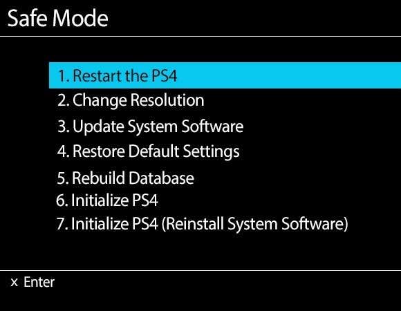 Guía definitiva para la solución de problemas PS4 - 9 - noviembre 15, 2022