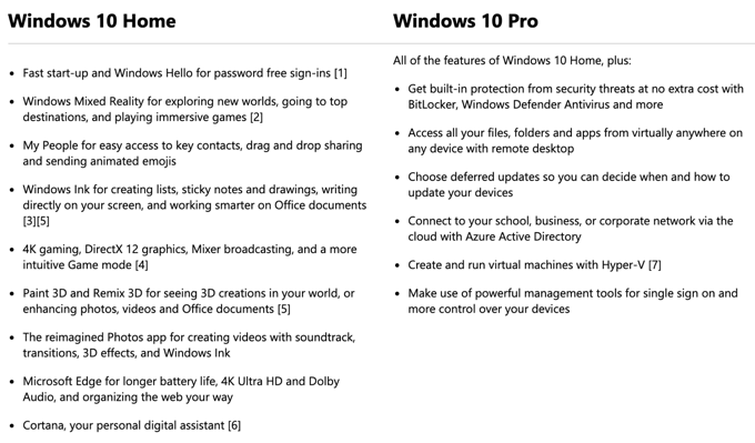 Windows 10 Pro vs Home: ¿Cuál es la diferencia? - 17 - noviembre 29, 2022