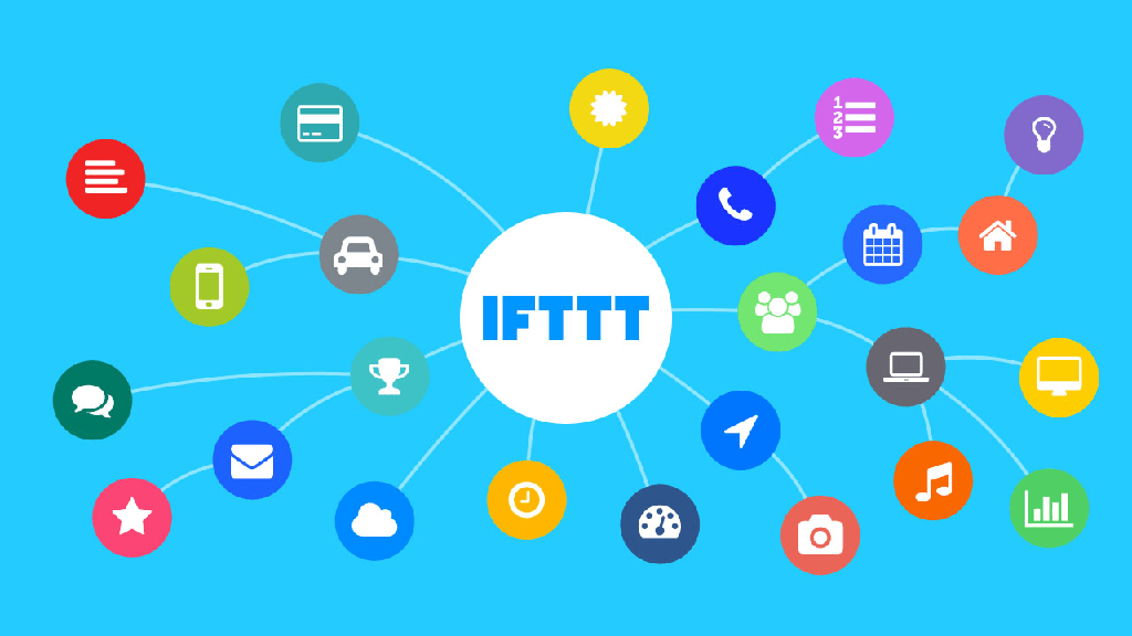 La guía completa para principiantes para IFTTT - 11 - diciembre 27, 2022