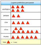 pictograma ejemplos para niños