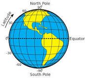 ¿Qué países se encuentran en latitud 0?