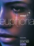 Euphoria: ¿Cuántos Capítulos en la Temporada 1? - 3 - enero 25, 2023