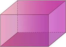 ¿Cuántas caras y lados tiene un rectángulo?