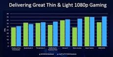 ¿Es la Intel Iris XE Graphics una Buena Opción? - 3 - diciembre 8, 2022