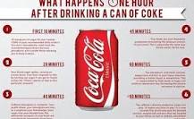 Coca Cola y el Estómago: ¿Amigos o Enemigos? - 3 - diciembre 5, 2022