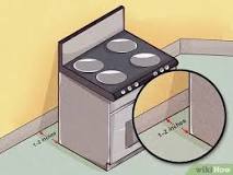 ¿Cómo saber el tamaño de un horno eléctrico?