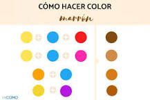 Café con Leche: Cómo Conseguir el Color Perfecto - 3 - enero 1, 2023