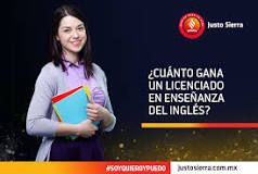 Sueldos de Profesores de Inglés en Chile