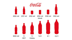 ¿Qué pertenece a Coca Cola?