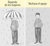significado de dibujar una persona bajo la lluvia sin paraguas