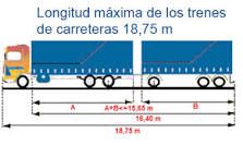 ¿Cuánto mide un vagón de tren altura?