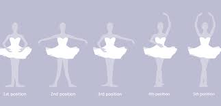 ¿Cómo se llaman las 5 posiciones del ballet?