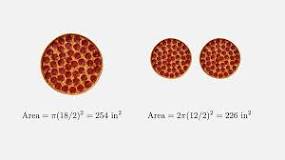 tamaño pizzas dominos